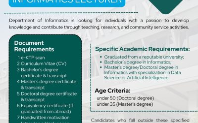 Info Loker: Dosen Informatika DL 31 Agustus 2024