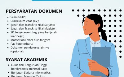 Info Loker: Dosen Informatika – DL 31 Oktober 2024
