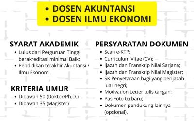 Info Loker: Dosen Akuntansi dan Dosen Ilmu Ekonomi – DL 31 Oktober 2024