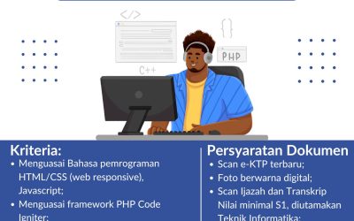Info Loker: Staf Programer – DL 31 Oktober 2024